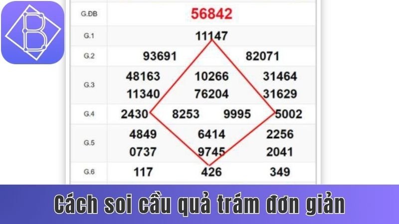 Cách soi cầu quả trám đơn giản, chính xác